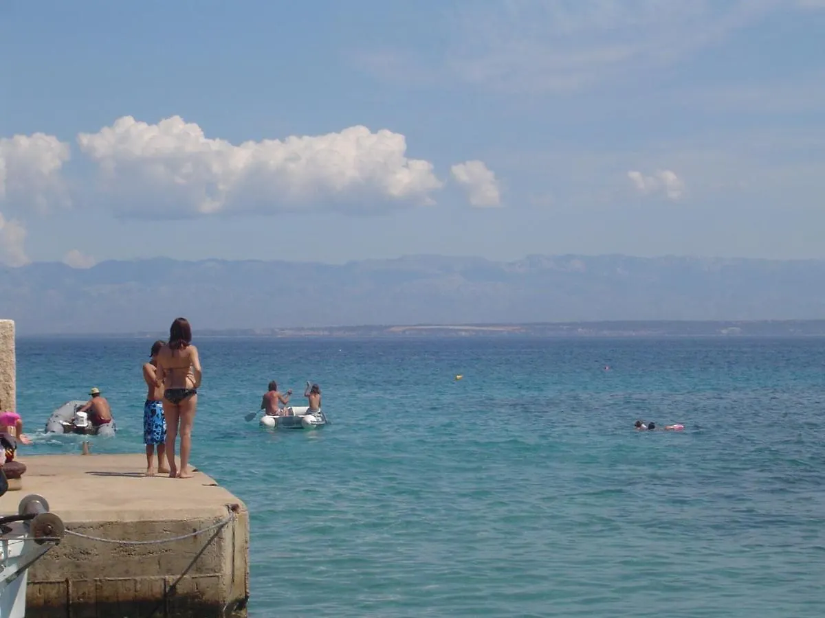 Apartment With Sea Viev - 20 M From Sea contacts